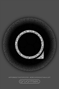artformset